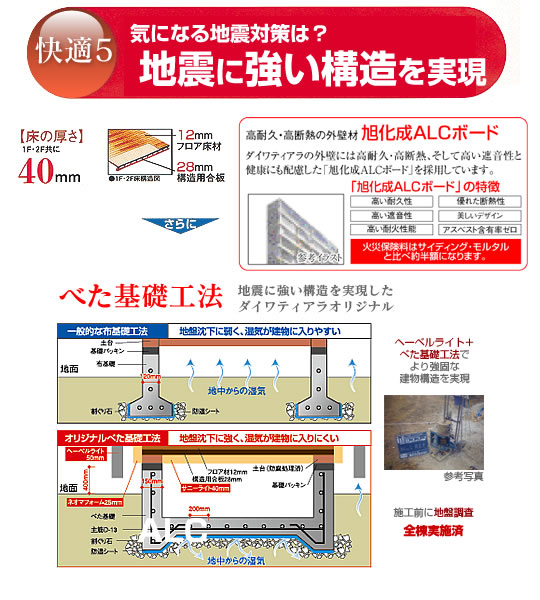 �C�ɂȂ�n�k�΍�́H�n�k�ɋ����\��������